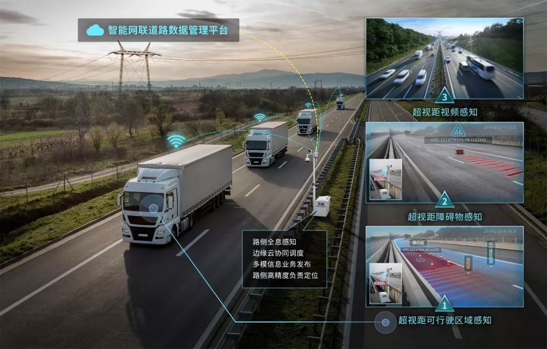 4全國首條基于5G-V2X技術(shù)、支持L3級及以上自動駕駛的智能網(wǎng)聯(lián)車路協(xié)同示范項目.jpg